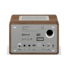Sonoro Elite