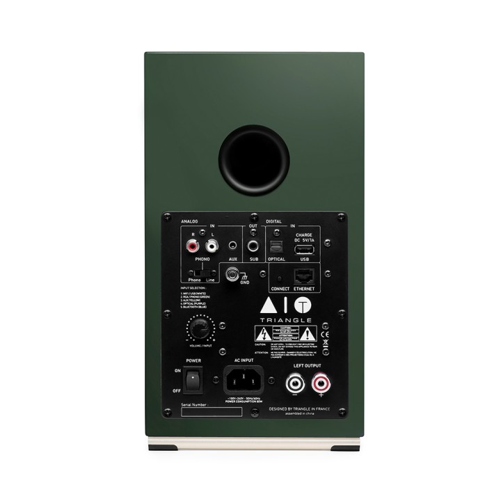 Triangle AIO TWIN