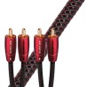 Audioquest Golden Gate RCA/RCA