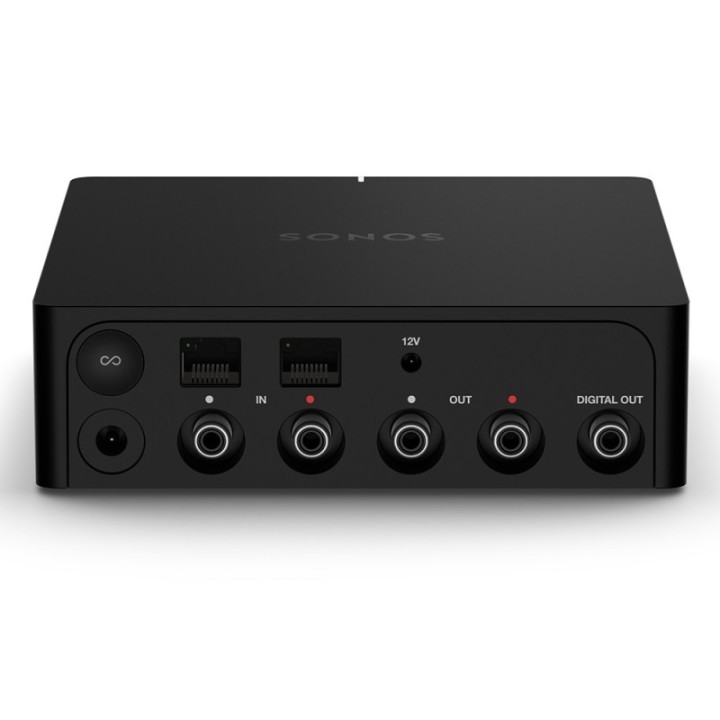 Sonos Port